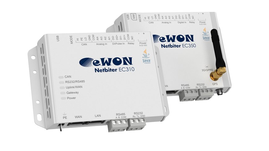 HMS将以eWON®品牌提供Netbiter远程管理解决方案